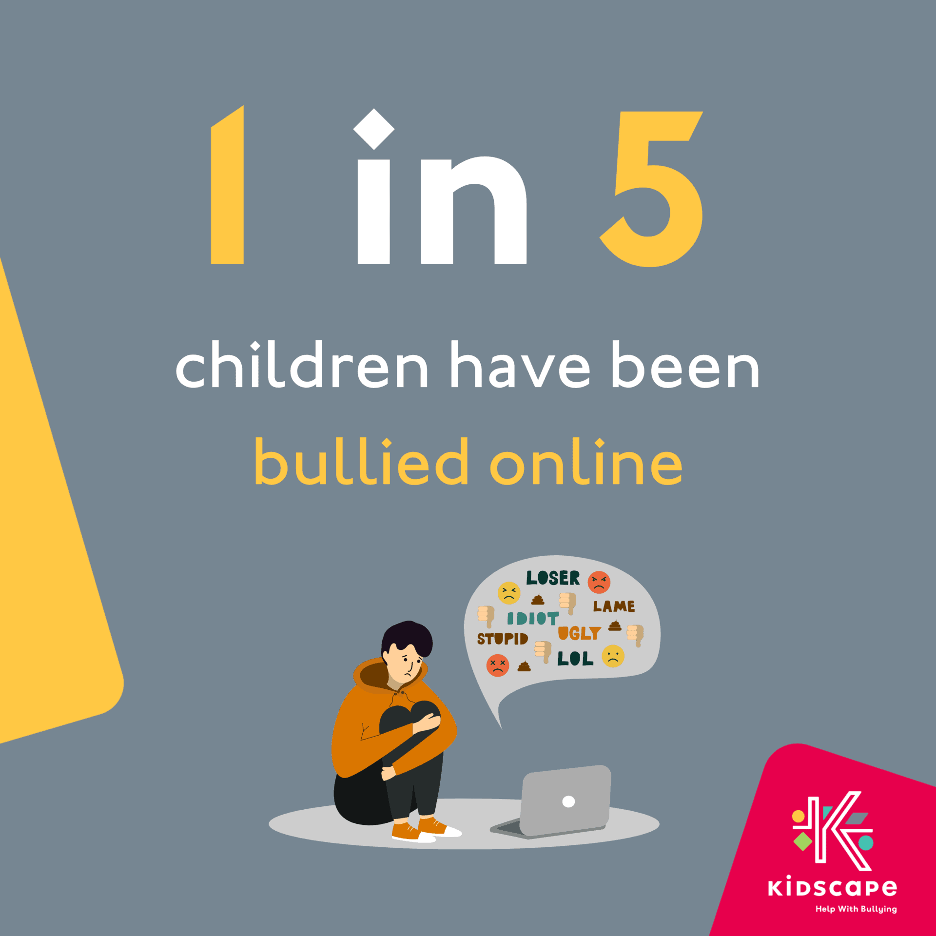 1 in 5 children have been bullied online